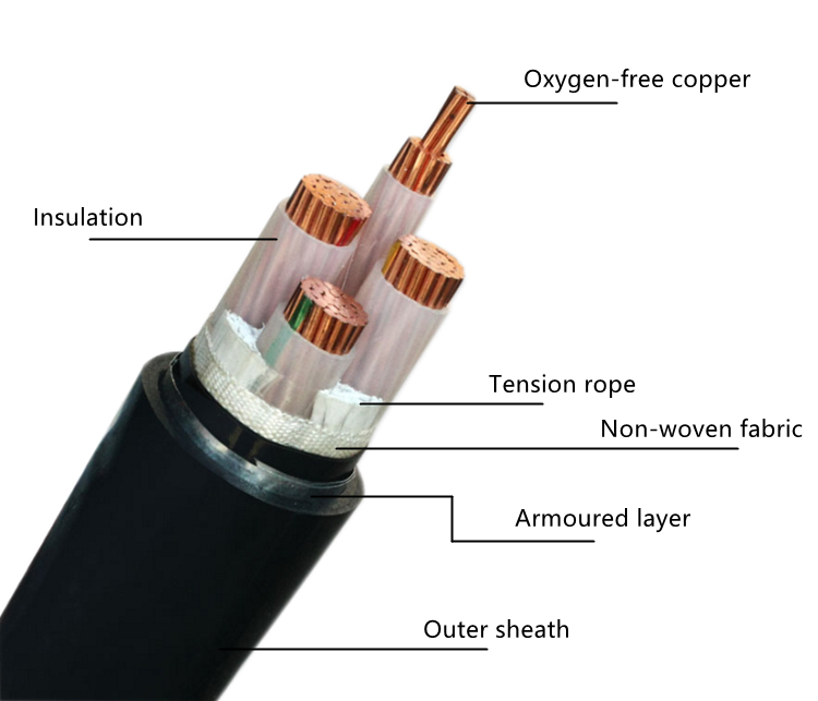 Low Voltage Underground Armoured Power Electrical  Cable 